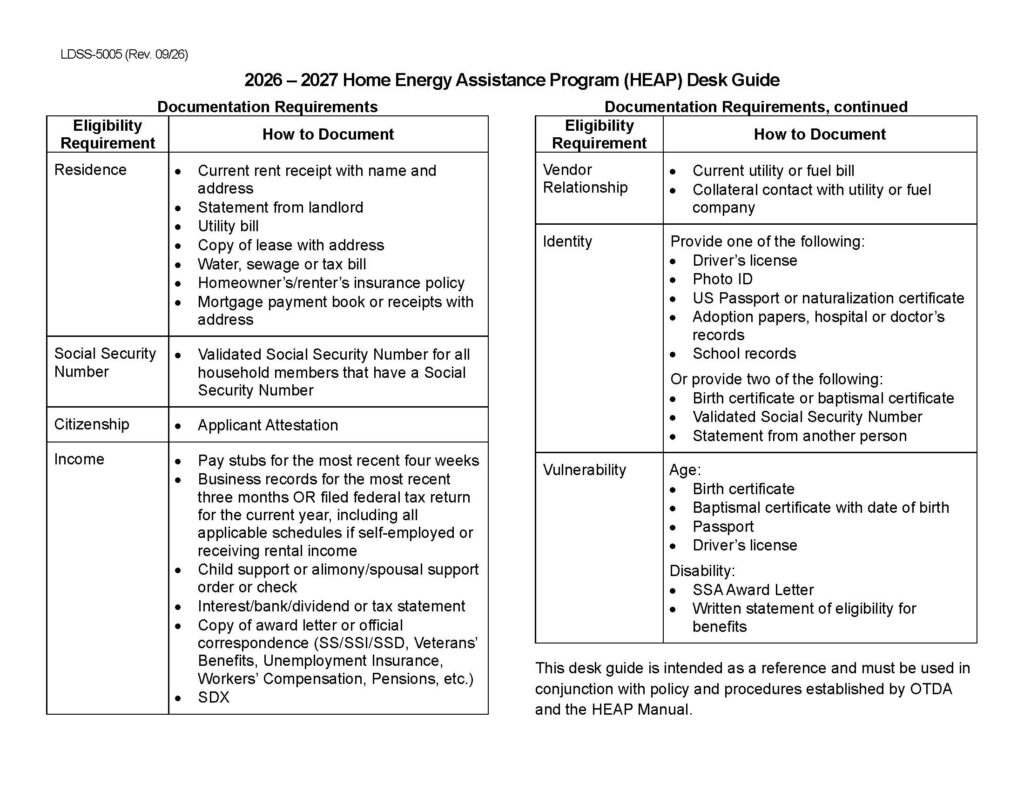 HEAP 2026 Desk Guide Page 2 of 2 (Click For PDF Download)